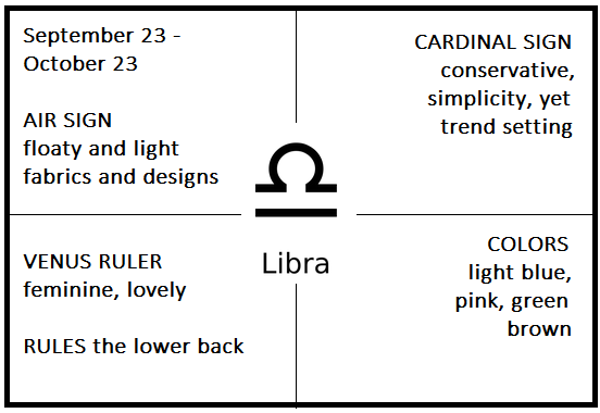 Libra Fashion - Astrological Counsel & Astro-Type Style