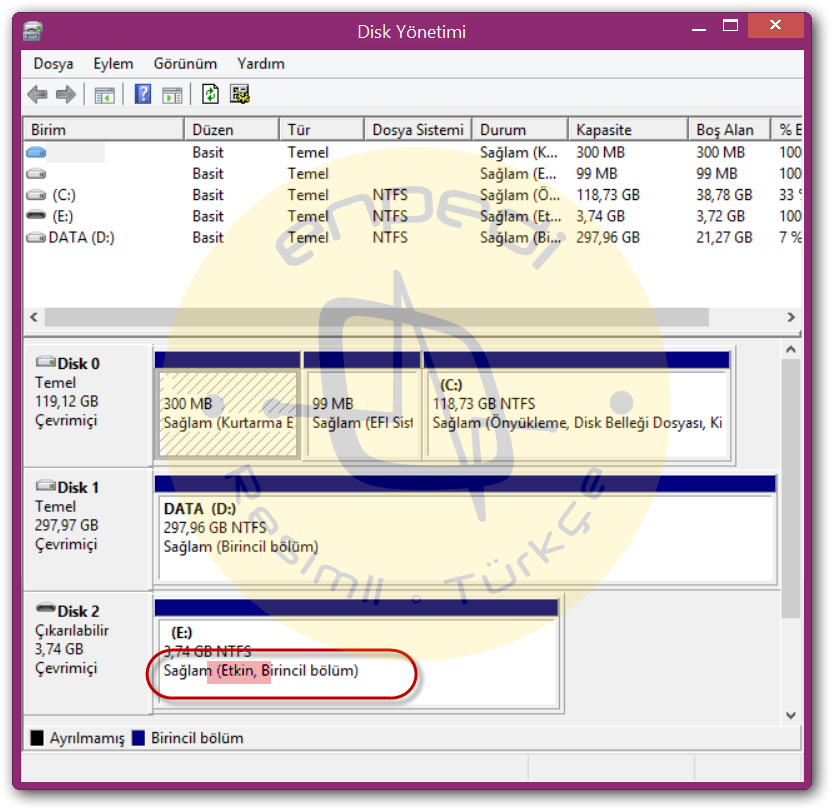 panel tv usb den film oynatma ipuclari