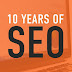 The Evolution Of Search Engine Optimization
