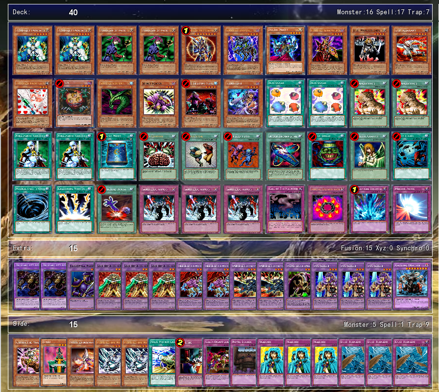chaos control goat control deck list chaos control goat control deck list