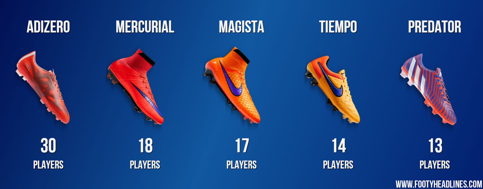 Nike Magista Obra 2 Club FG Men's Soccer Shoes Dark