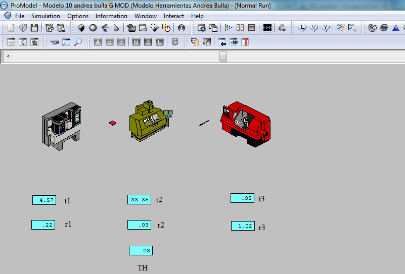 Simulación : Modelo 10 - Uso de Herramientas Stat Fit y Graphics Editor
