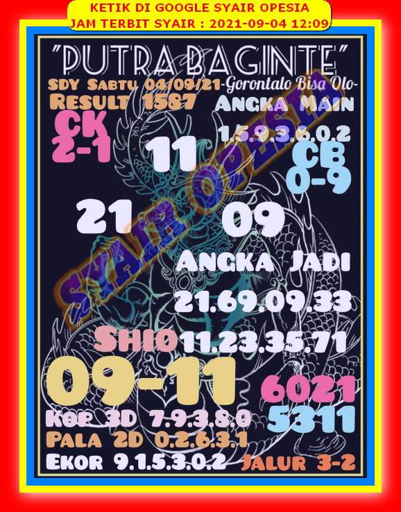 21 Syair opesia sdy hari ini 4 september 2021 16 Desember