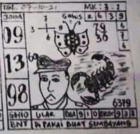 Syair Toto Hongkong 7 Oktober 2021 | Royal Syair