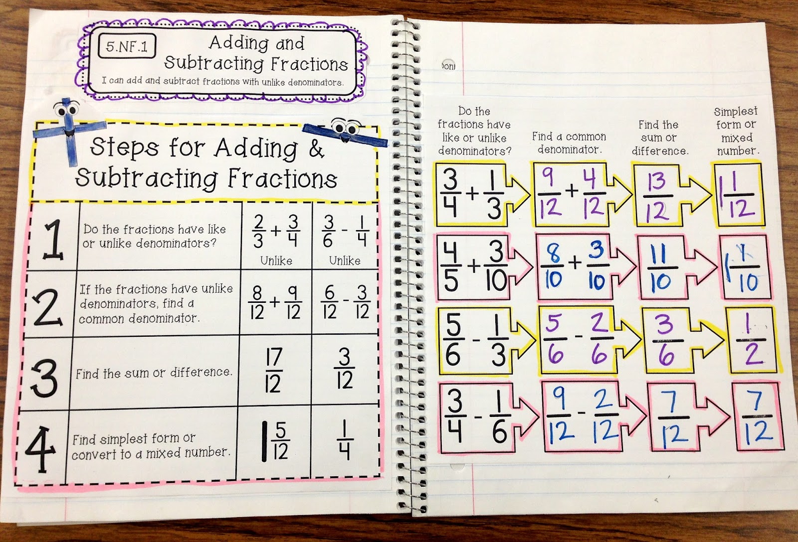 5th Grade Interactive Math Notebook- Fractions Edition!!! - Create
