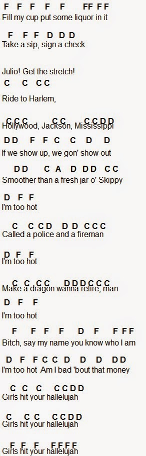 My Little Pony Flute Sheet Music My Ponny C