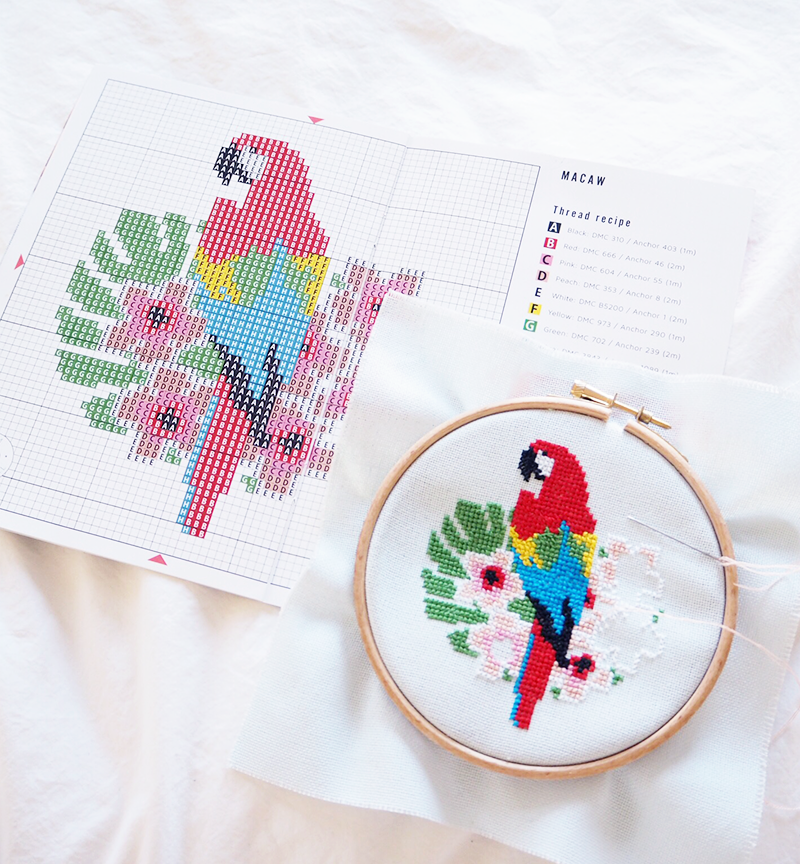 How To Do Cross Stitch Cross Stitch Patterns