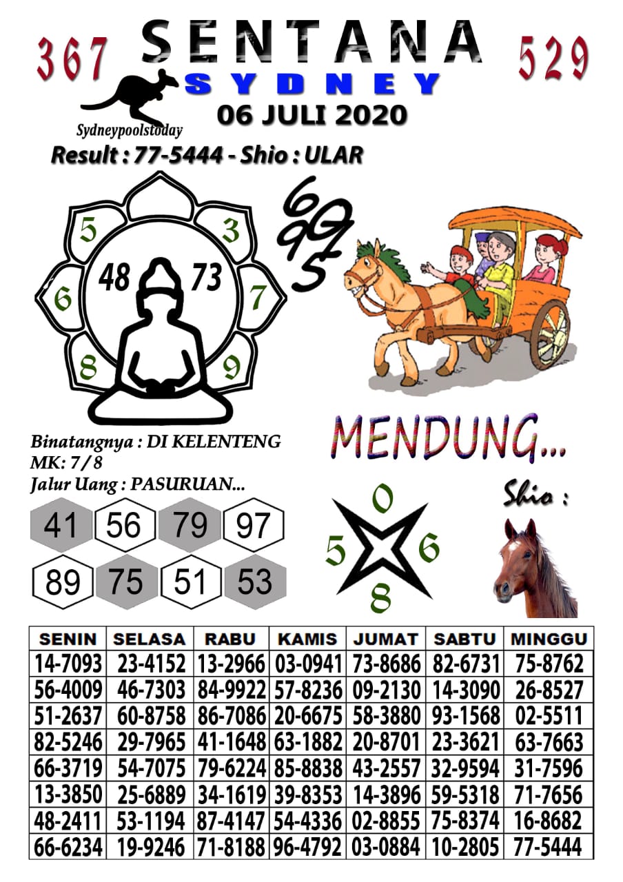 Prediksi Syair Sydney 6 Juli 2020 Syair Togel Sdy Pangkalantoto Prediksi Syair Sydney 6 Juli 2020 Syair Togel Sdy Pangkalantoto