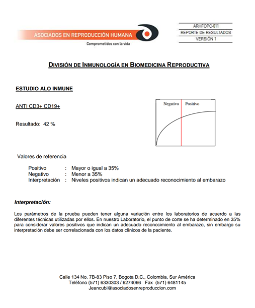Los corsés de la hernia lumbar