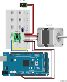 stepper kontrolliert