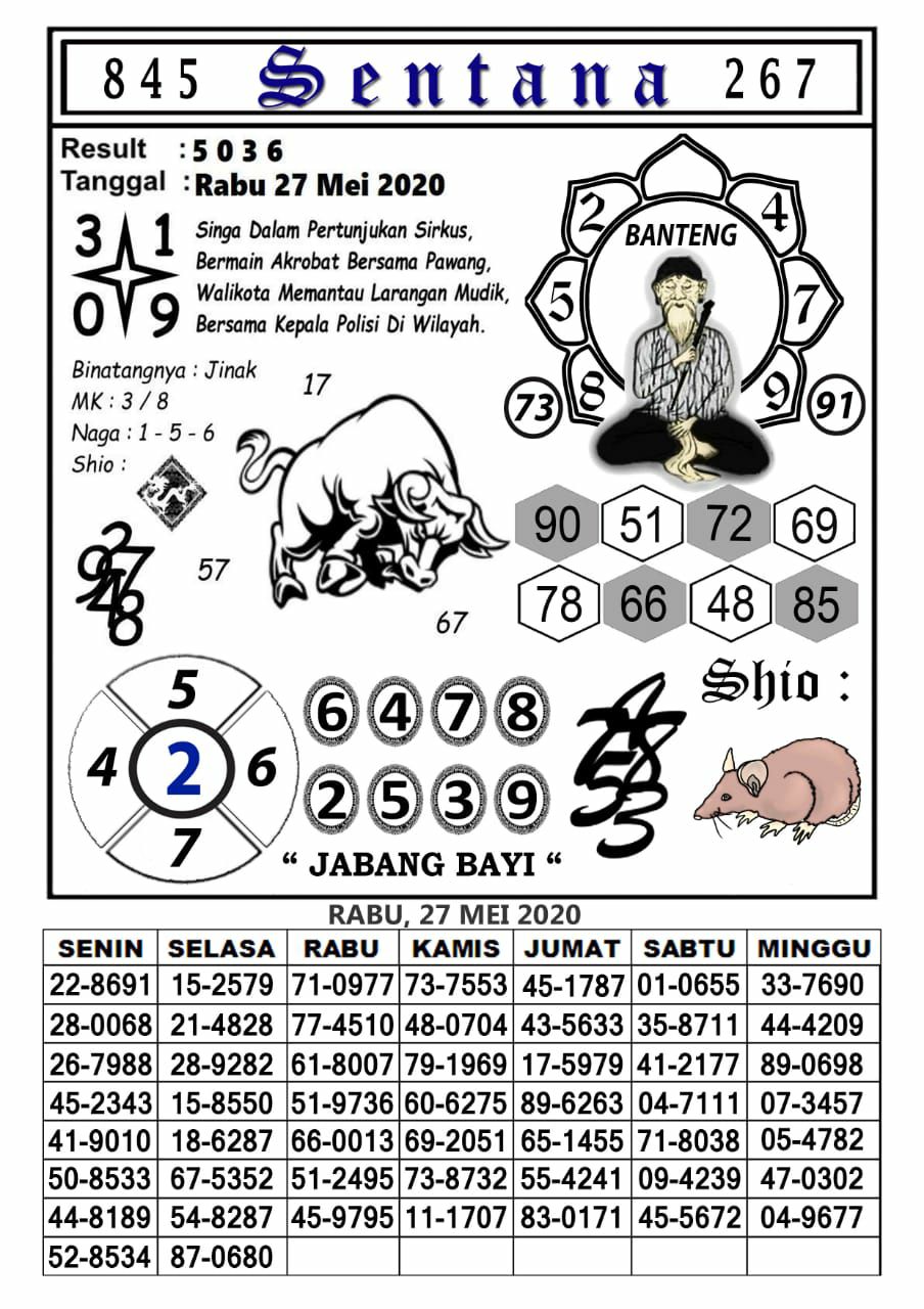 Prediksi Syair Hk 27 Mei 2020 Syair Togel Hk Pangkalantoto Prediksi Syair Hk 27 Mei 2020 Syair Togel Hk Pangkalantoto