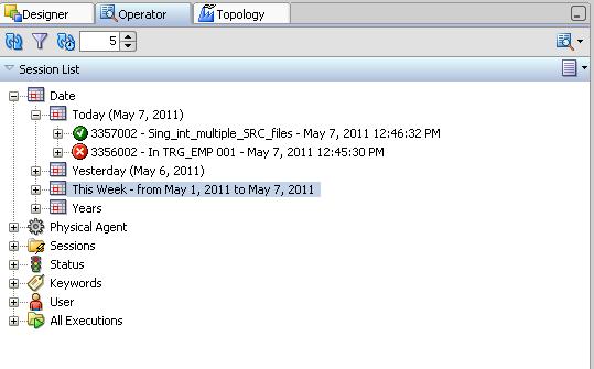ODI Interfaces ~ Oracle Data Integrator