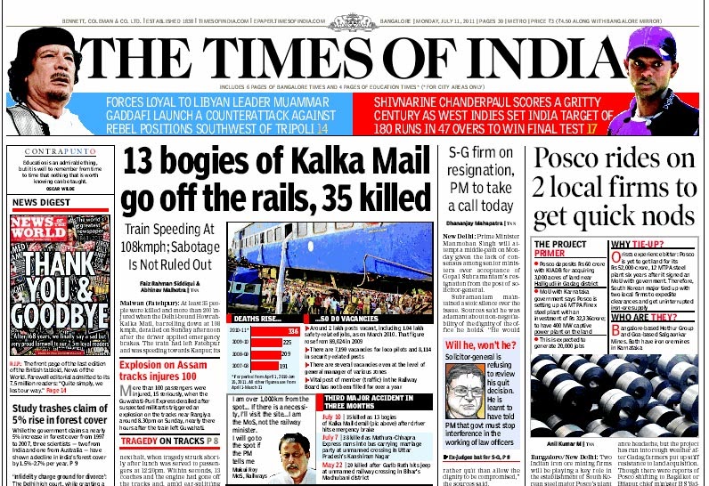 Times Of India Circulation In Bangalore