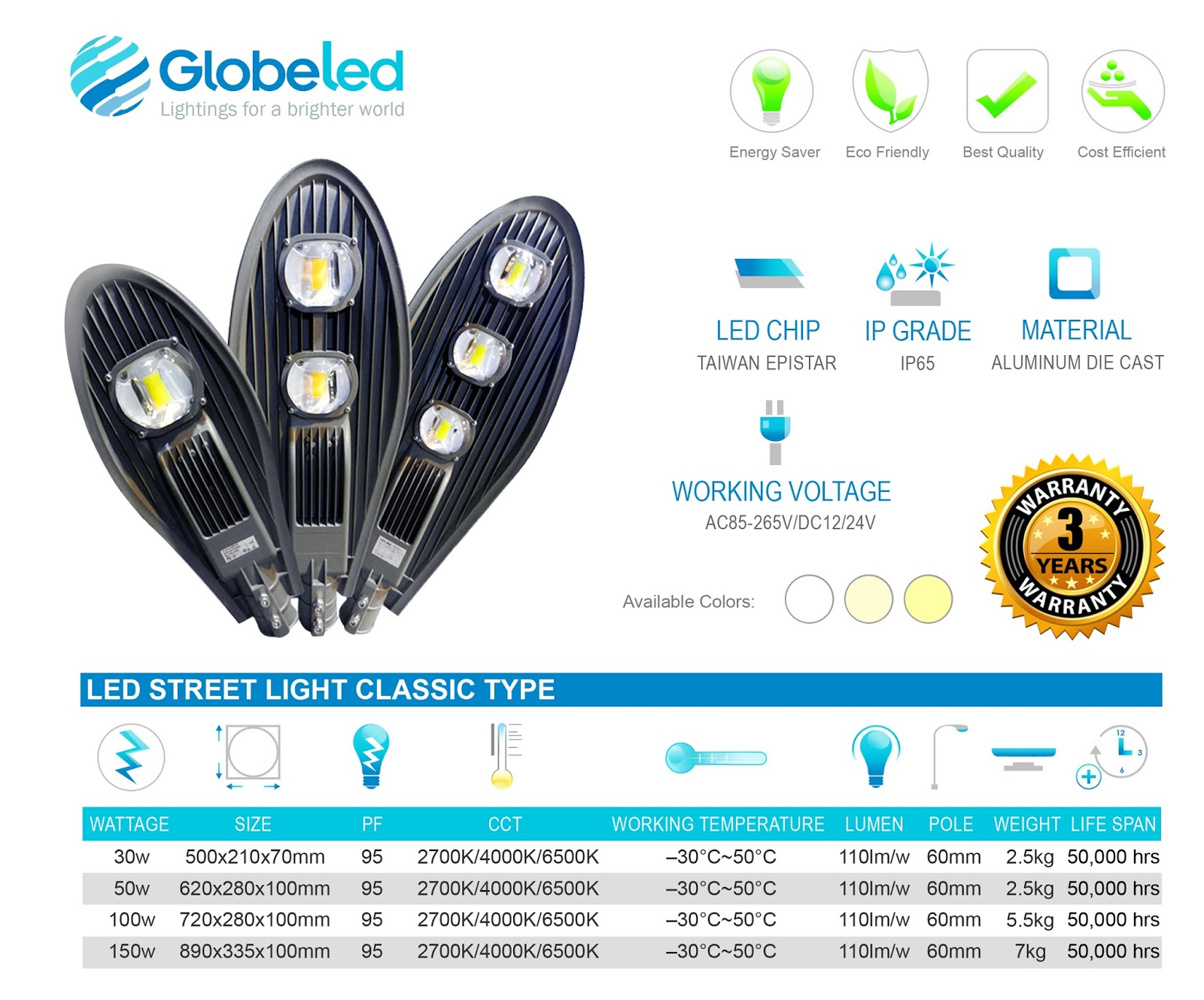 GlobeLED Philippines LED Street Light Philippines