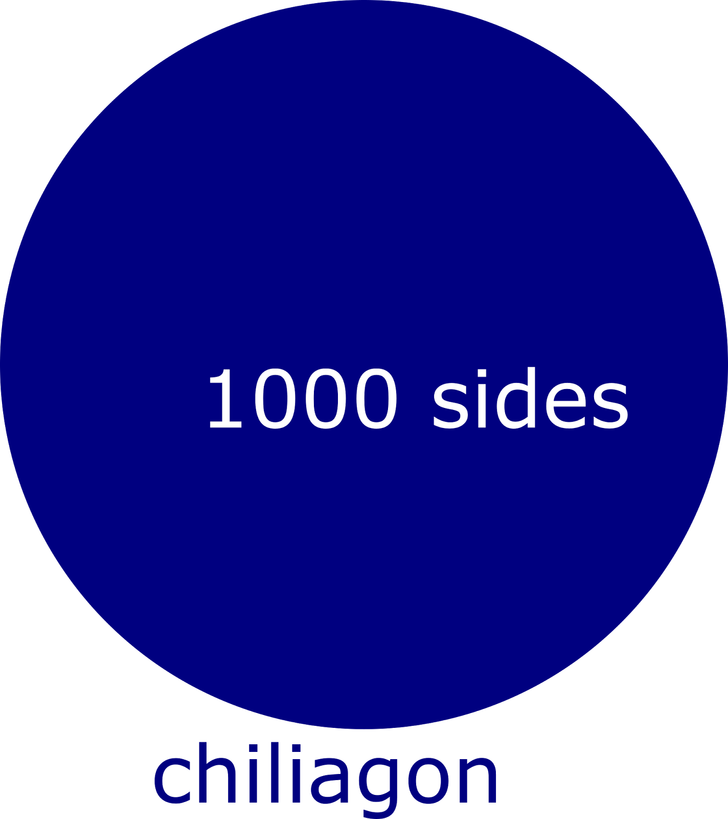 Free Regular Polygon Images Up To 1 Million Sides Classroom Colors free-regular-polygon-images-up-to-1-million-sides-classroom-colors