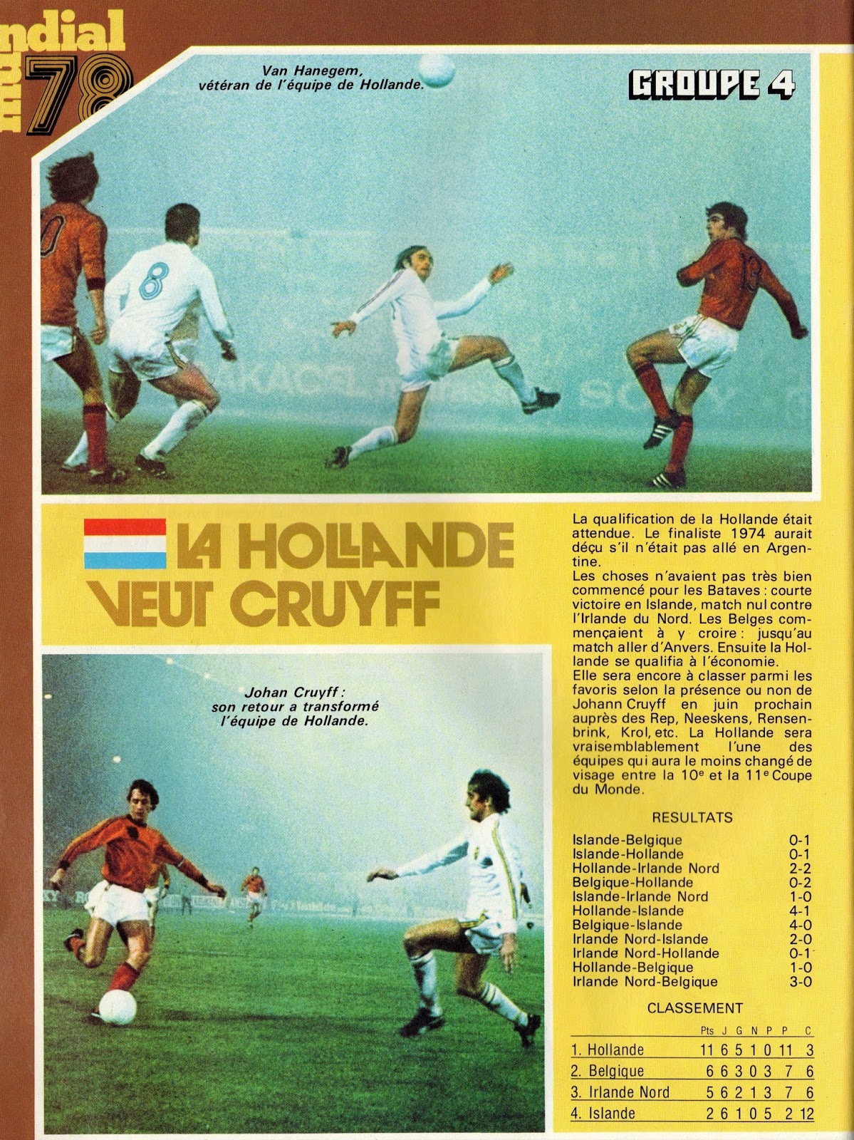 Soccer Nostalgia International Season 1977/ 78, Part 3 (October 1977)