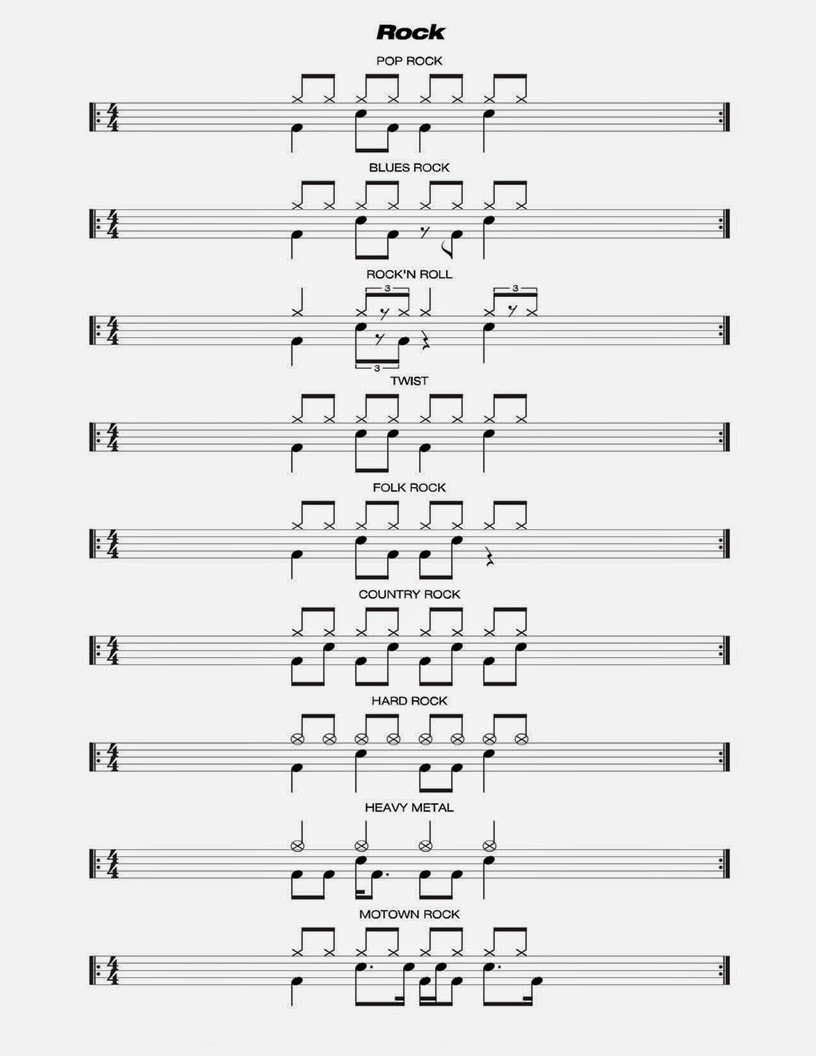 Canciones De Rock Fáciles Para Guitarra Acústica