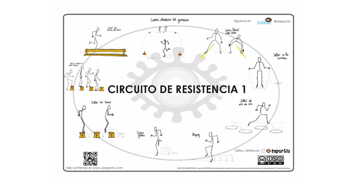 EDUCACIÓN FÍSICA IES. BALEARES 4ºESO PREPARA TU CIRCUITO DE FUERZA EDUCACIÓN FÍSICA IES. BALEARES 4ºESO PREPARA TU CIRCUITO DE FUERZA