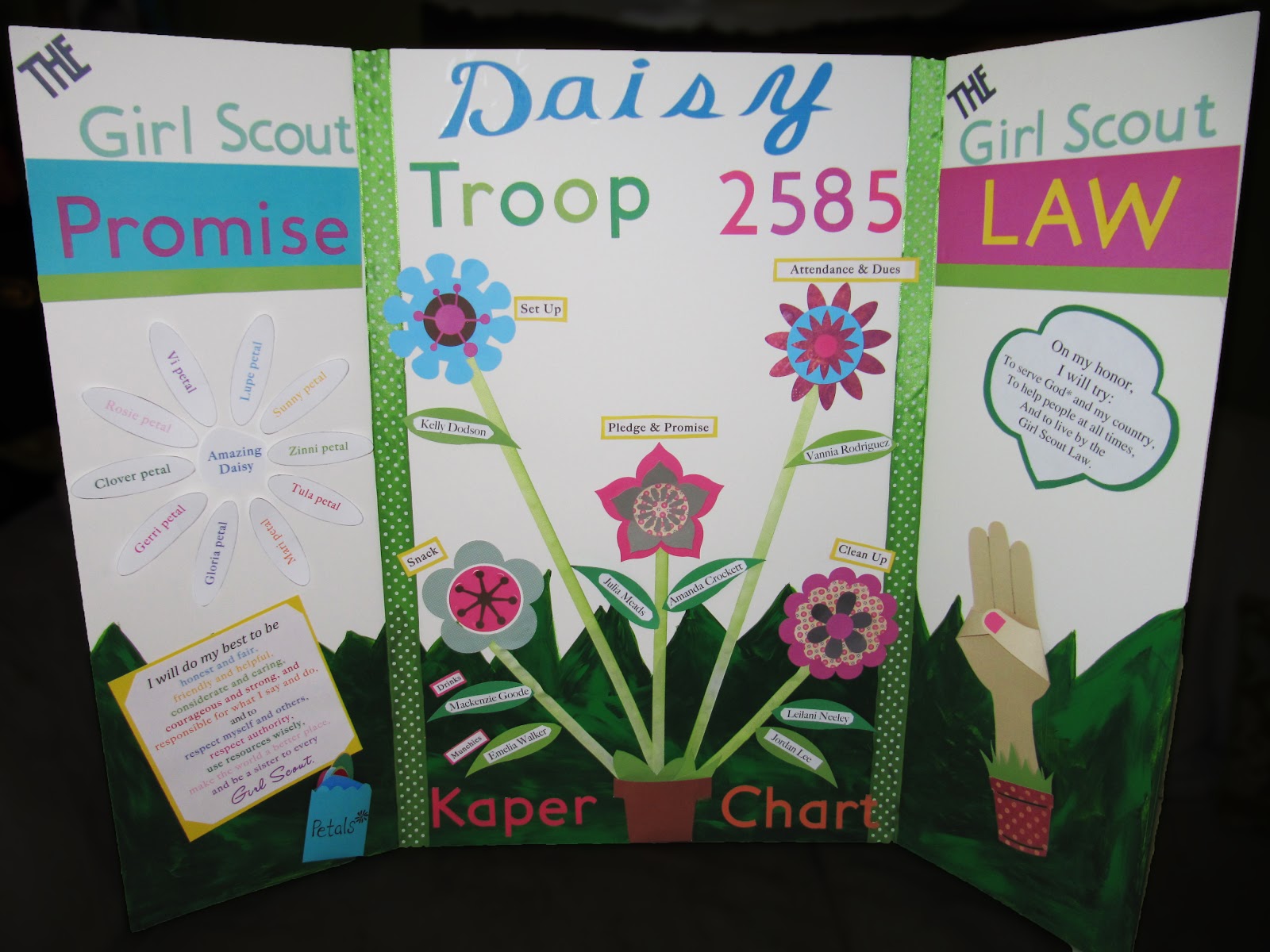 Creatively Quirky at Home: Daisy Girl Scout Kaper Chart