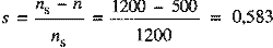 Puissance apparente moteur asynchrone Calcule puissance apparente moteur