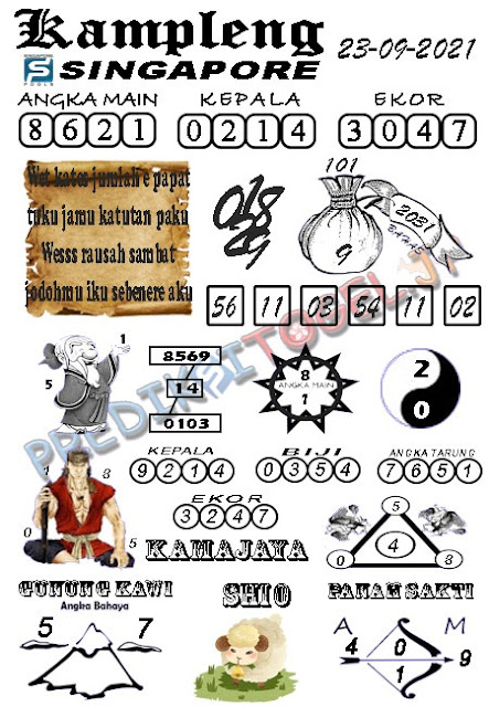 PREDIKSI SGP YOHII