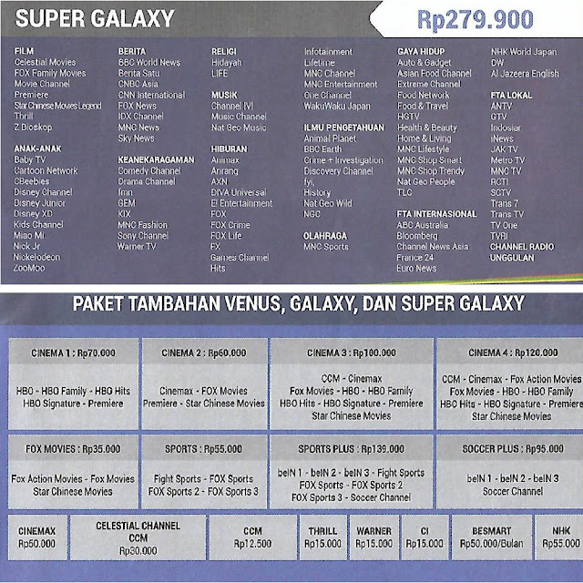 DAFTAR PASANG TOP TV: INDOVISION
