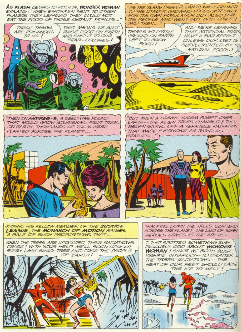 Justice League of America (1960) 24 Page 9
