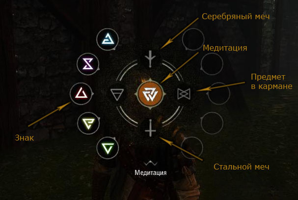 ведьмак 3 медитация меню. ведьмак 2 медальон. мария луиза ла валетт. дерево талантов ведьмак 3. ведьмак 3 навыки.
