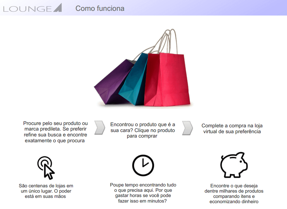 Lounge A, compras online