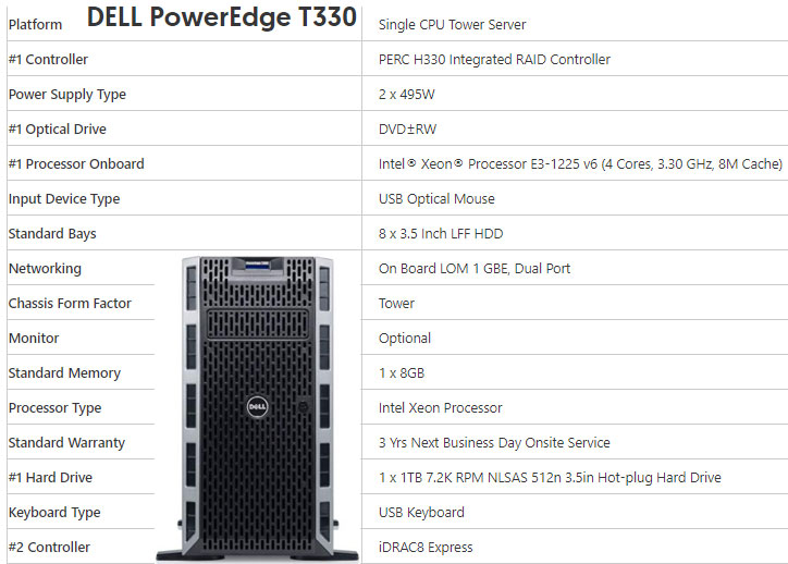 Dell powerEdge T330