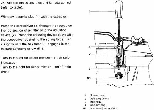 What to do when my M103 is giving me trouble: A beginners ... basic ke light wiring diagram 