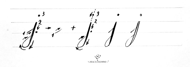 caligrafia copperplate aprender como escribir letra j abecedario