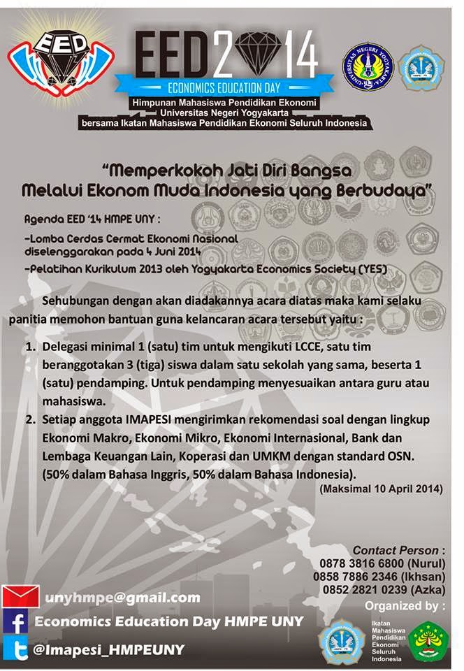 Soal Cerdas Cermat Ekonomi Sma Guru Paud