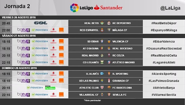 Primera División 2016/2017, horarios confirmados de la jornada 2