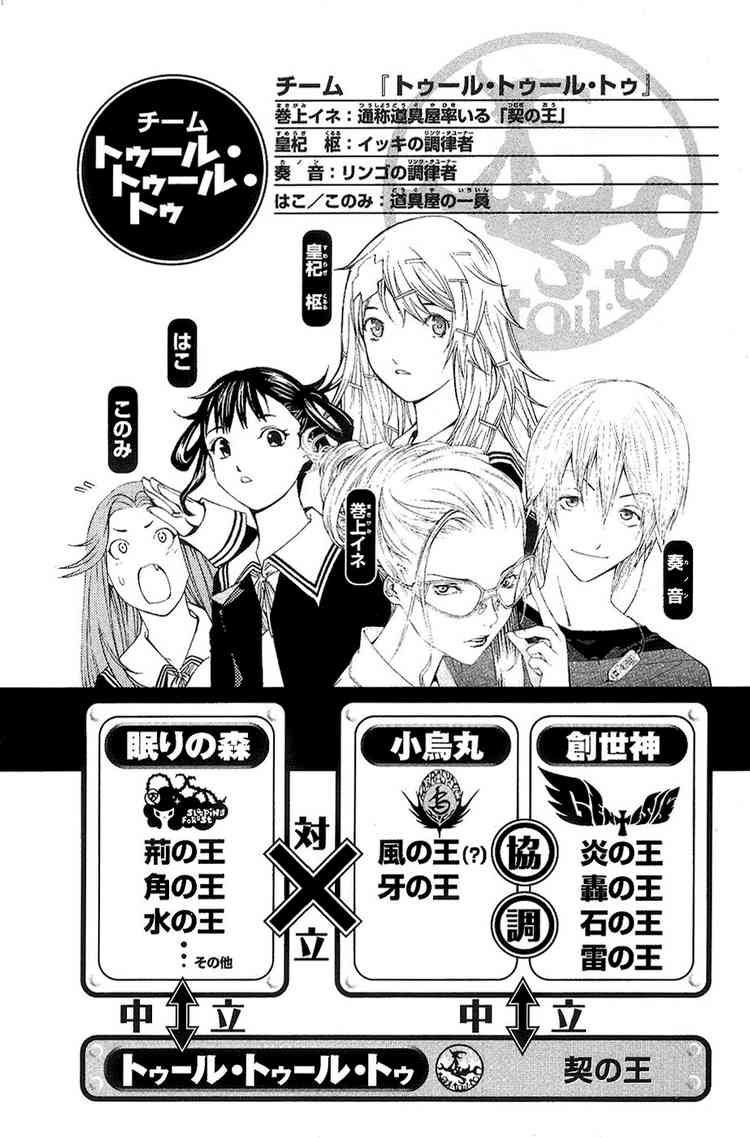 Air Gear Chapter 123 Air Gear Manga Online