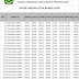 Jadwal Sholat dan Imsakiyah Banda Aceh-Ramadhan 2019