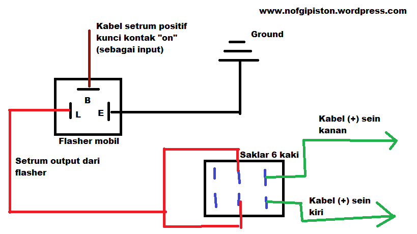 Contoh Soal Dan Contoh Pidato Lengkap Gambar Rangkaian Lampu Hazard Pada Mobil