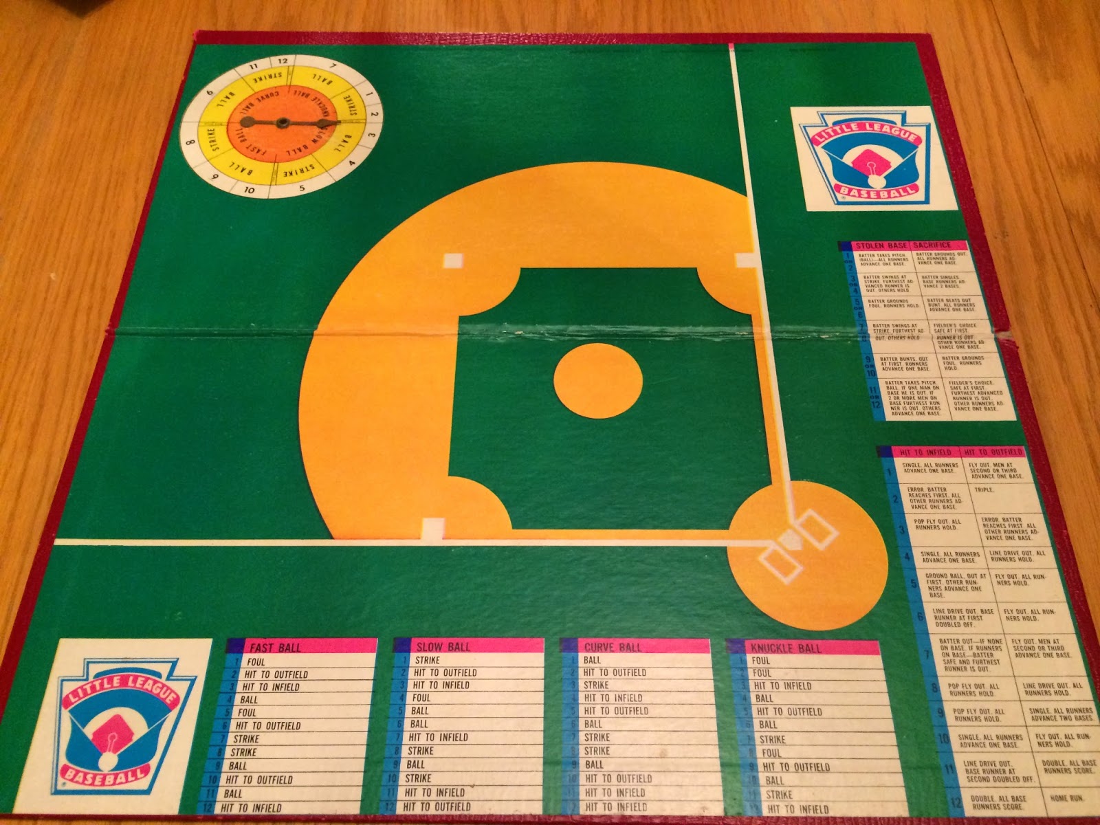 FLIP THE TABLE Episode 58 The Baseball DoubleHeader