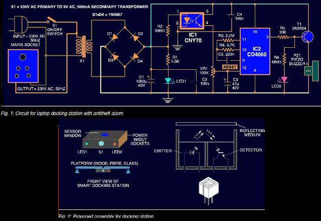 Laptop Docking Station ~ Circuit Diary
