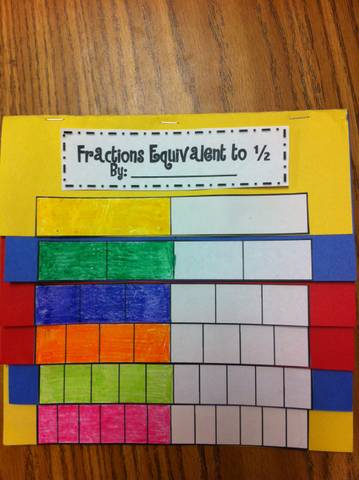 Number Names Worksheets fraction charts equivalent fractions : Buzzing with Ms. B: Fraction Fanatic