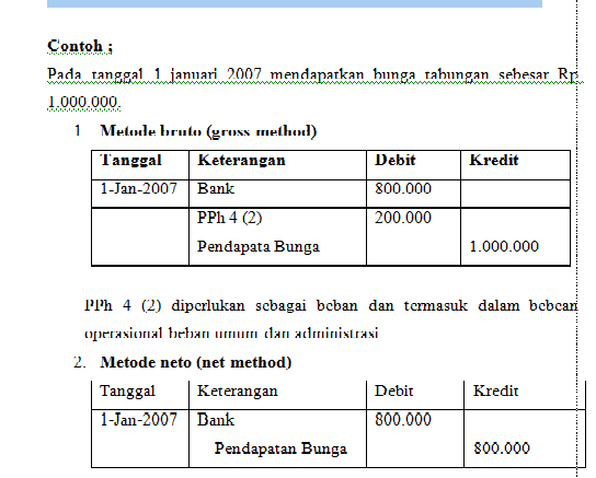 Kas Dan Setara Kas Himaka Unitri