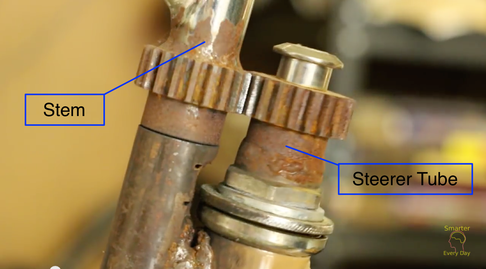 extending steerer tube