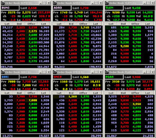 Langkah-langkah Cara Bermain Saham Untuk Pemula | Cara Membeli Saham