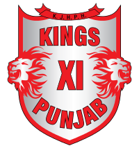 Kings XI Punjab Team Kings XI Punjab Team 2016 IPL, Full Squad of KXIP IPL 2016