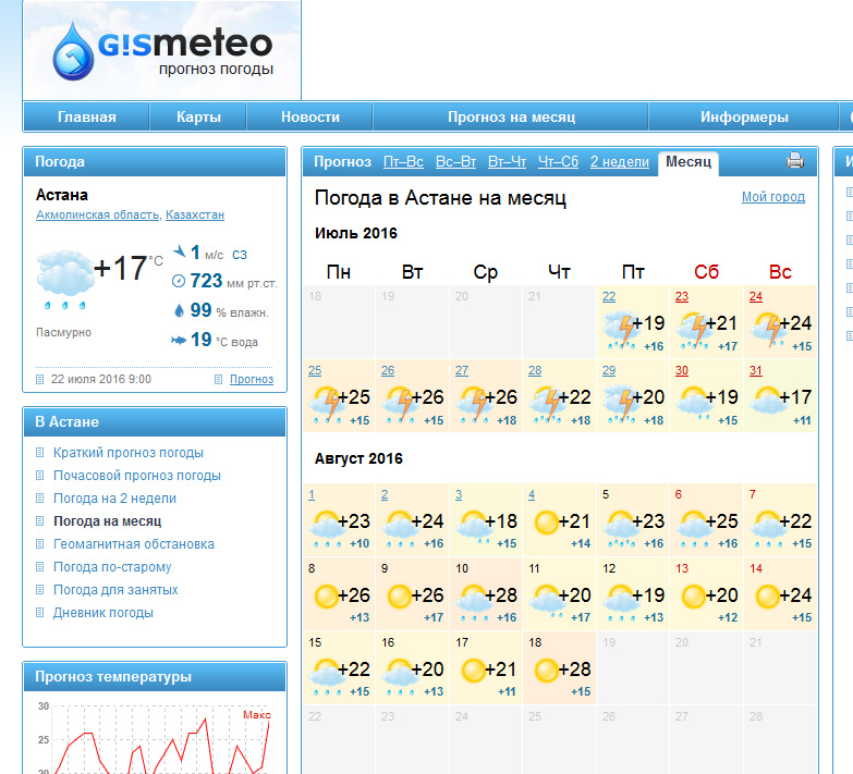 Гисметео приморский край на месяц. Астана погода. Гисметео. Погода в Астане на месяц. Гисметео СПБ.