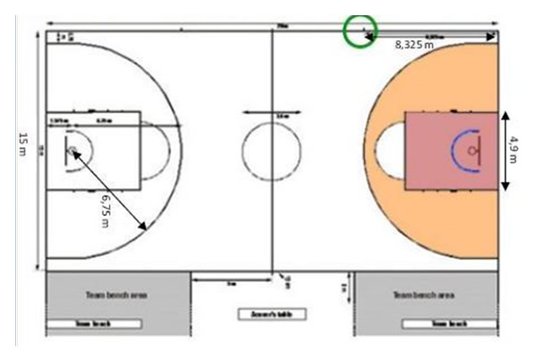 Odivaldo De AssumpÇÃo Novas Medidas Da Quadra De Basquetebol