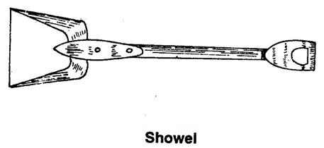 MECHANICAL ARENA: Foundry Shop Hand Tools