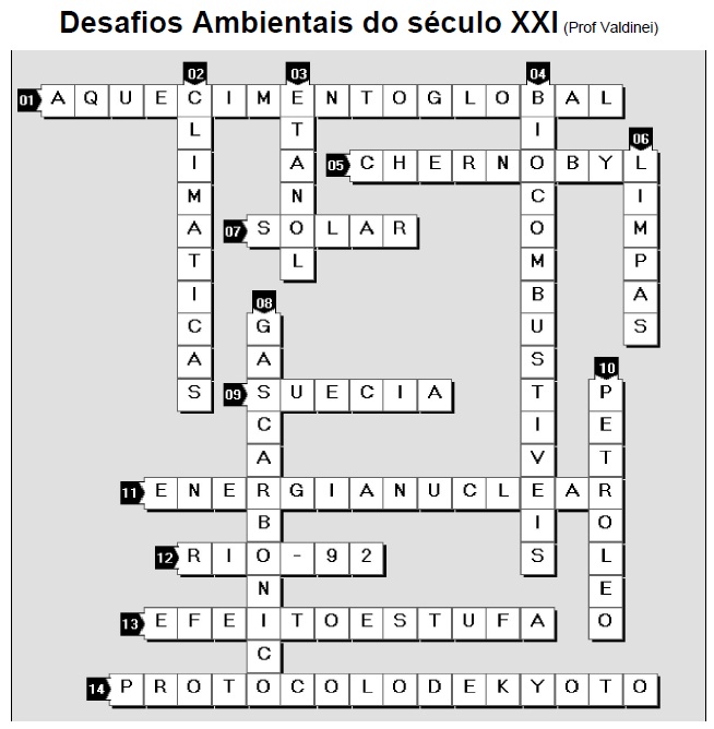 Profº Valdinei Andrade: Cruzadinha sobre meio ambiente