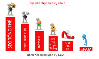 5 thuat ngu SEO pho bien cua Google Phan 1