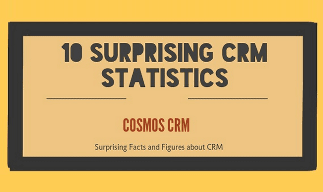 Image: 10 Surprising CRM Statistics